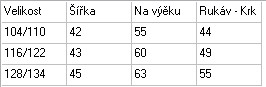 Dívčí, dětská pláštěnka Frozen - Elsa, transparentní, vel. 116/122