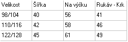 Dětská, chlapecká pláštěnka - Paw Patrol, vel. 98/104