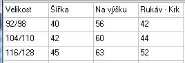 Dětská, chlapecká pláštěnka - Peppa Pig, vel. 104/110