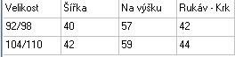 Chlapecká pláštěnka Zajíček Bing, vel. 92/98