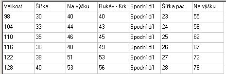 Chlapecké bavlněné pyžamo Kugo, (3779-2) - Traktor, vel. 98