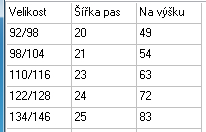 Chlapecké punčocháče bez šlapek Trepon, tmavě modrá - Aligátor, vel. 134/146