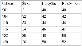 Chlapecké bavlněné tričko, tyrkysová - Paw Patrol, vel. 122