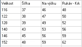 Dívčí mikina, (3095-1) - LOL, 140