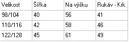 Chlapecká, dětská pláštěnka Mimoni, vel. 98/104