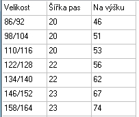 Dívčí punčocháče W.D, (1316-3), vel. 122/128