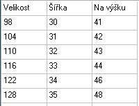 Dívčí funkční tričko Sezon, (6023-0), vel. 98