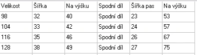 Chlapecké pyžamo - Spiderman, modré, 128