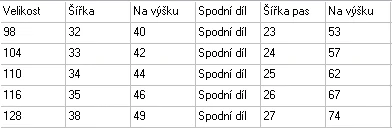 Chlapecké pyžamo - Lilo & Stitch, modré