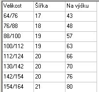 Chlapecké punčocháče W.D. - Robot, vel. 100/112