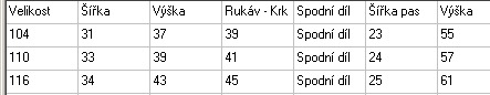 Dívčí pyžamo dlouhé - Srdíčka, vel.104