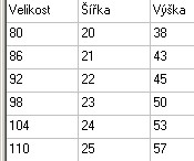  Dívčí dětské a kojenecké bavlněné tepláky, modré, vel. 80