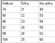 Dívčí tepláky Sezon - Koník, růžové, 86