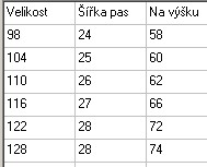 Chlapecké tepláky Kugo maskáčové, vel.98