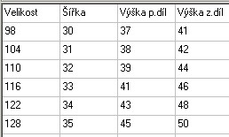 Dívčí tričko Kugo bez rukávů, vel.104