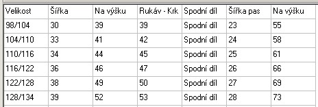 Chlapecké pyžamo Vogue - Auta, Motorka, vel.98/104