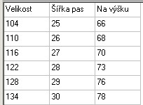 Dívčí softshellové kalhoty Fad, s fleece, 128