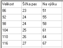 Chlapecké tepláky Active Sport, Fotbal, silnější materiál, vel. 86