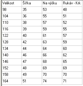 Chlapecká softshellová bunda Sincere, Jaro/Podzim s fleece, vel. 134