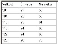 Dívčí legíny dlouhé Kugo, růžové, 98