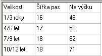 Chlapecké punčocháče bez šlapek, Fire team, vel.4/6 let