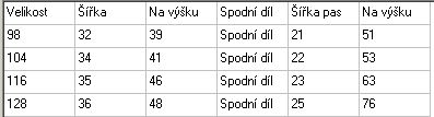 Chlapecké pyžamo Marvel - Spiderman, vel. 104