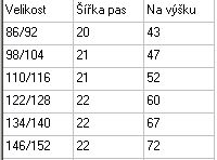 Dívčí punčocháče W.D. - Pejsci, vel. 134/140