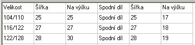 Dívčí dvoudílné plavky Kouzelná beruška, vel. 122/128
