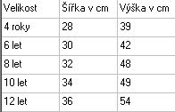 Dětské tričko Piccola Monellina, šedé, vel. 104