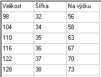 Dívčí noční košile Wolf, růžová, 116