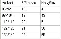 Chlapecké punčocháče W.D. - Letadla, vel. 98/104