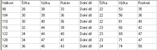 Dětské pyžamo