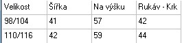 Dívčí, dětská pláštěnka - Zajíček Bing, vel. 98/104