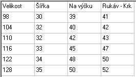 Chlapecké bavlněné tričko - Mickey Mouse, vel. 128