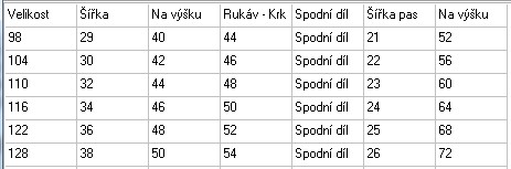 Chlapecké pyžamo Sezon - Dinosaurus, vel. 104