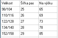 Dívčí bambusové thermo legíny, 122/128