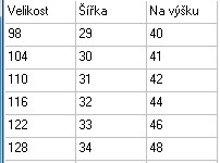 Dívčí tričko Třpytka a Světla, (2355-0), vel. 104