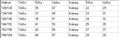 Chlapecký komlet Focuse, vel.140/146