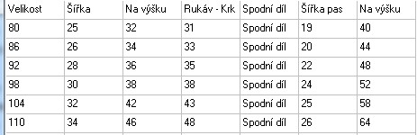 Chlapecké pyžamo Kugo, (1750-0), vel. 80