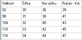 Dětské, chlapecké tričko - Zajíček Bing, vel. 92