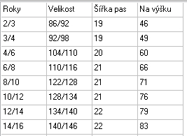 Chlapecké punčocháče bez šlapek W.D, šedomodrá, - 4/6 let, (104/110)