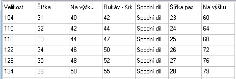 Chlapecké pyžamo - Mimoni, šedá, vel. 110